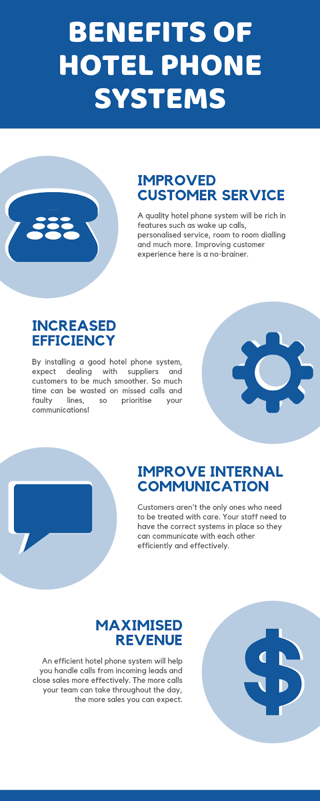 hotel phone systems hotel phone systems