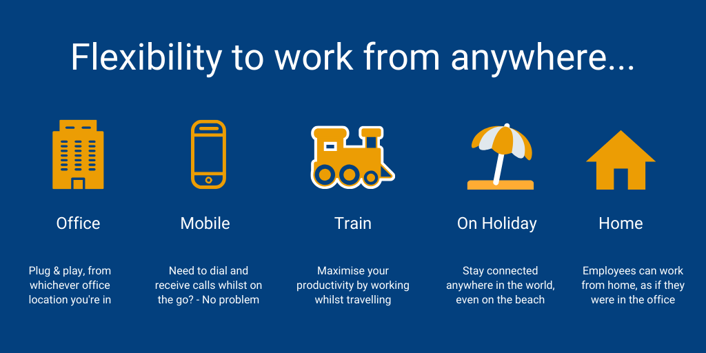 Flexibility to work from anywhere... Flexibility to work from anywhere